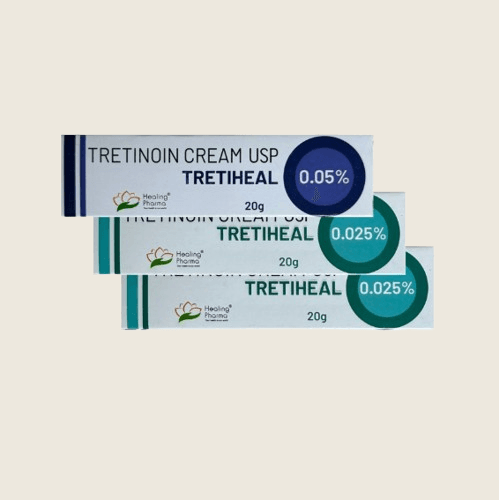 Starter Bundle - 2x 0.025% + 1x 0.05% - Buy Online at RetinolPlus